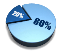 Eighty Percent / 80%